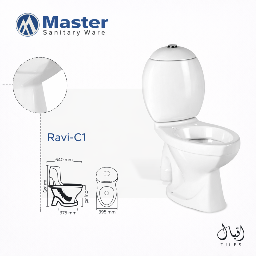 MSW  Ravi-C1